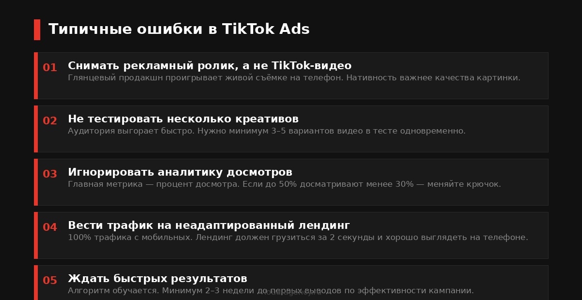 Типичные ошибки в TikTok Ads