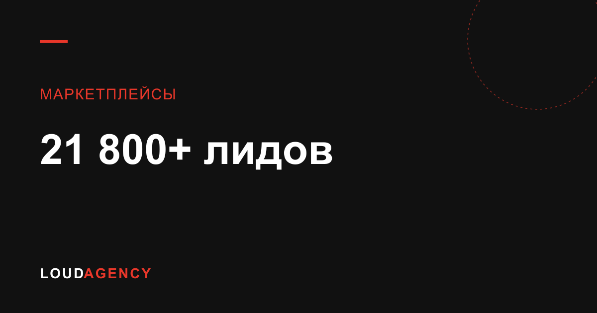 21 800+ лидов за 20 месяцев для обучения действующих селлеров WB