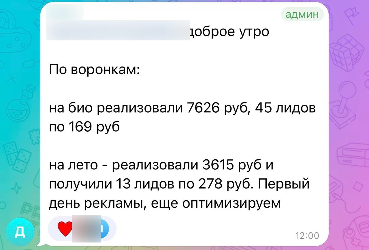 45 лидов по 169 ₽ и 13 лидов по 278 ₽ — тестируем воронки